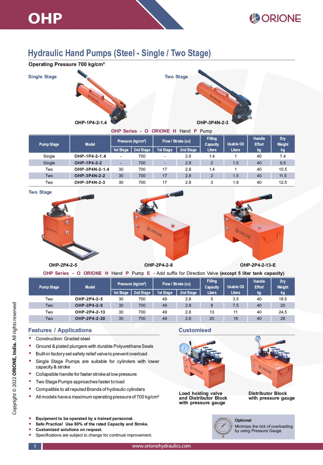 Hydraulic Hand Pumps - <br> Steel