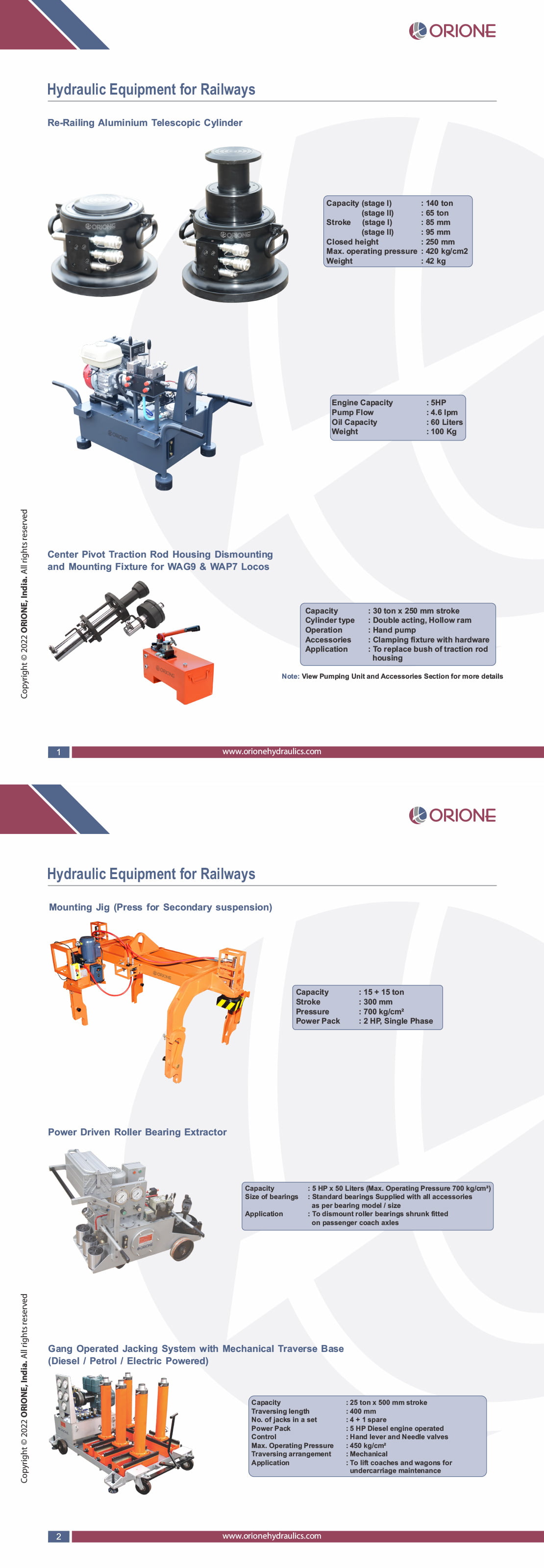 Special Equipment for Railways